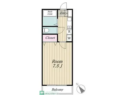 ウィズテラス(1K/2階)の間取り写真