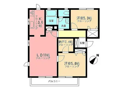 シティパルA(2SLDK/2階)の間取り写真