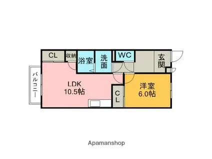 さちや573(1LDK/2階)の間取り写真