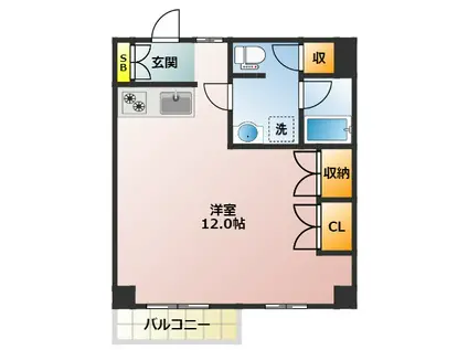 IS COURT(ワンルーム/2階)の間取り写真