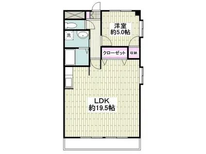 ソレイユ松風(1LDK/2階)の間取り写真