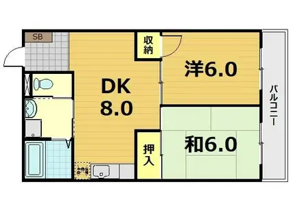 パストラル駒沢(2DK/2階)の間取り写真