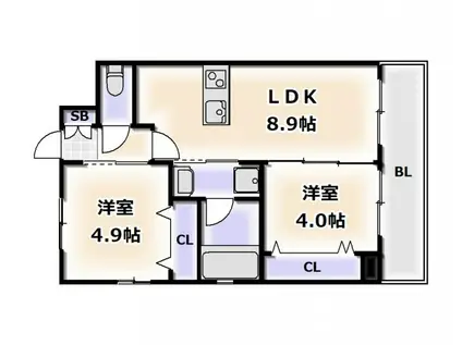 エステムコート難波サウスプレイスIII ラ・パーク(2LDK/8階)の間取り写真