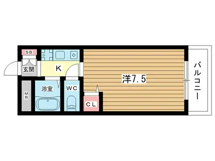 シュシュ・ドュー(2LDK/2階)の間取り写真