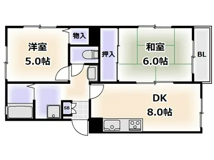 ニューライフおんだ(2LDK/1階)の間取り写真