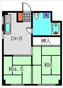 永田郵便局ビル(2DK/3階)の間取り写真