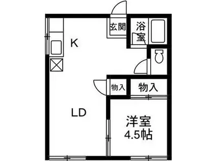 箱田ハイツ(1LDK/1階)の間取り写真