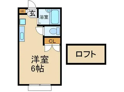 セトゥル枚方I(ワンルーム/2階)の間取り写真