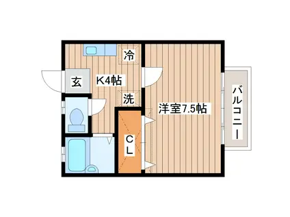 メゾンふじ(1K/1階)の間取り写真