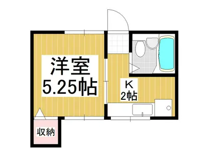 ファミーユ石堂(1K/1階)の間取り写真