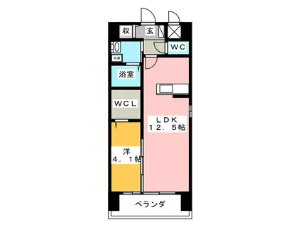 サミット栗田中央(1LDK/1階)の間取り写真