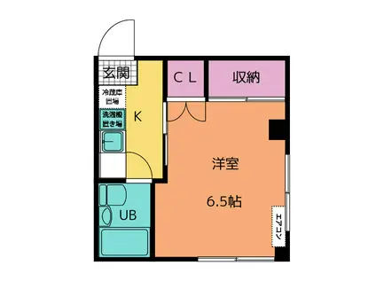 サンフィールズ(1K/1階)の間取り写真