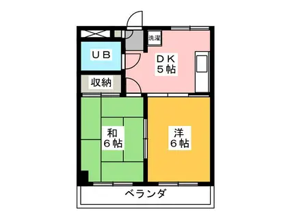 シティコーポパルナス美住町パートI(2DK/4階)の間取り写真