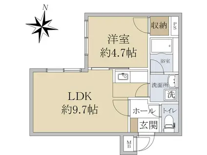グラシアス大通(1LDK/2階)の間取り写真
