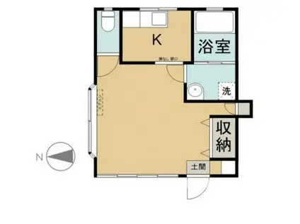 ユースハイツ(ワンルーム/1階)の間取り写真