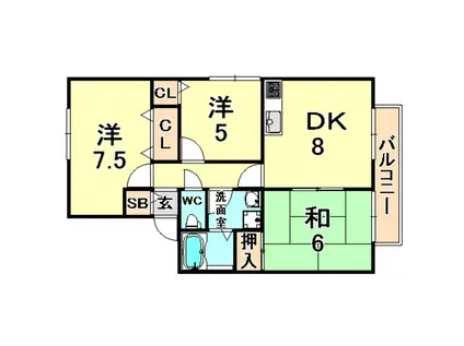大関満池谷ハイツ(3DK/2階)の間取り写真