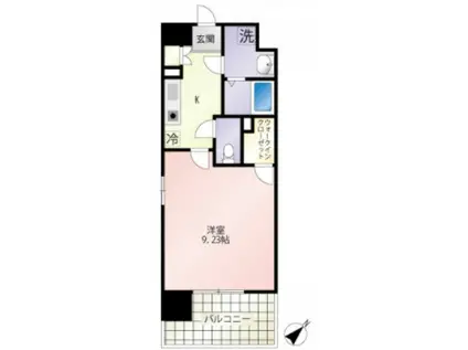  第25友建ビル(1K/5階)の間取り写真