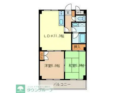 ラーバンライブ別所沼(2LDK/3階)の間取り写真