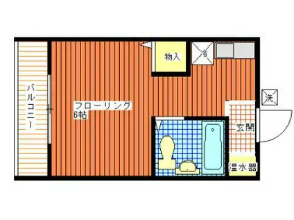 NFハイツ(1K/1階)の間取り写真