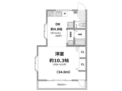 ル・クール西落合(1DK/2階)の間取り写真