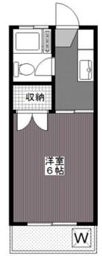 シャトーキタハラ(1K/2階)の間取り写真