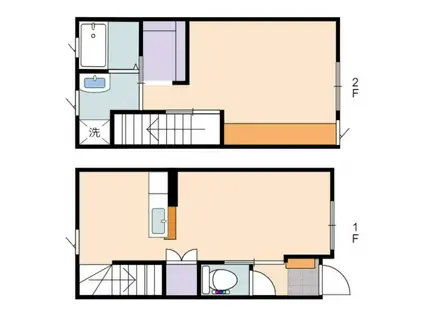 サンヴェスト佐土原(1LDK/1階)の間取り写真