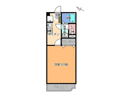 カームテラス御幸B(1K/1階)の間取り写真