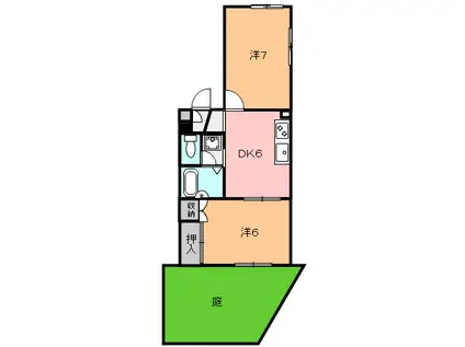レースフラワーメゾン庭B(2DK/1階)の間取り写真