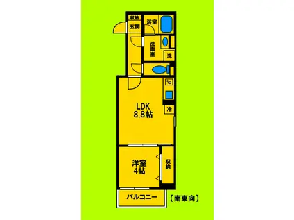 ソラシア ルフラ 吹田岸部(1LDK/2階)の間取り写真