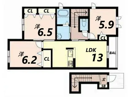 プレミア南条・シャーメゾン南条(3LDK/2階)の間取り写真