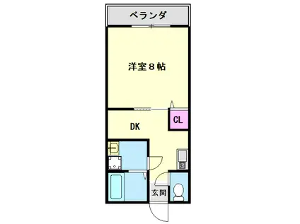 ライフ柏の森(1DK/1階)の間取り写真