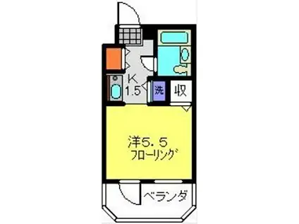 ビックヴァン日吉ホームズ(ワンルーム/1階)の間取り写真