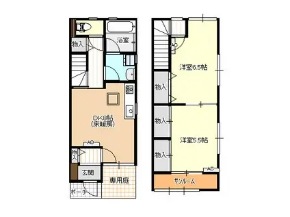 ファイン赤田(2DK/1階)の間取り写真