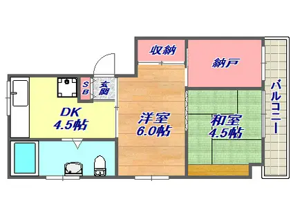 スプリングコート六甲(2SDK/2階)の間取り写真