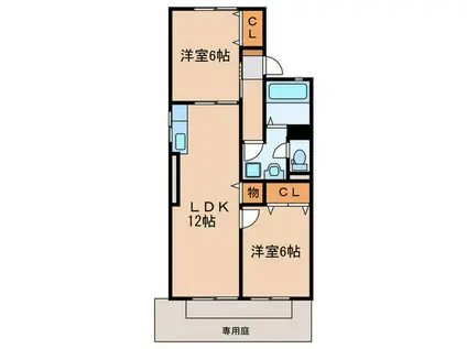 グリーンパーク井上A(2LDK/1階)の間取り写真