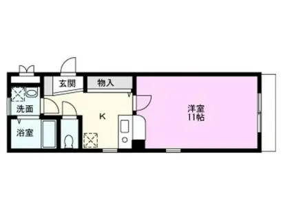 サクセスI・M(1K/2階)の間取り写真