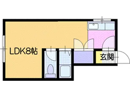 ルピナスビル(1K/3階)の間取り写真