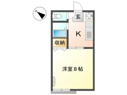 シティハイム山崎B(1K/1階)の間取り写真