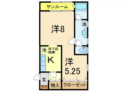 ペチュニア(1LDK/1階)の間取り写真