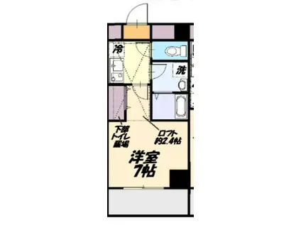 SKコートVI(1K/2階)の間取り写真