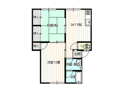コーポ中根(2DK/1階)の間取り写真