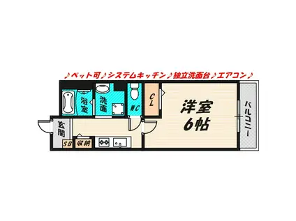 GMガーデン南方(1K/2階)の間取り写真