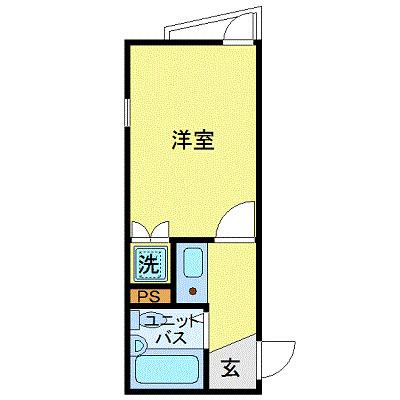 ゼネラルハイツ北千住(ワンルーム/2階)の間取り写真