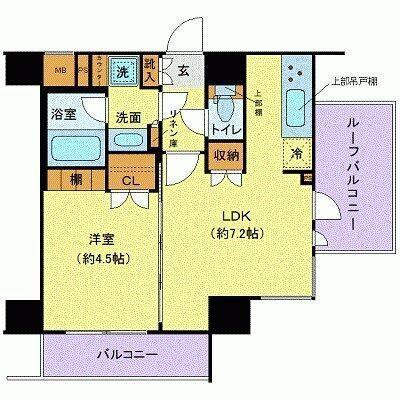 ガリシア用賀(1LDK/6階)の間取り写真
