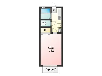 東王子荘(1K/1階)の間取り写真