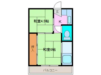 ネオステージ大仲新田II(2K/2階)の間取り写真