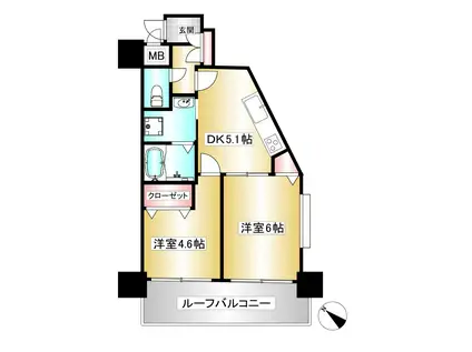 ハイシティ目黒弐番館(2DK/8階)の間取り写真