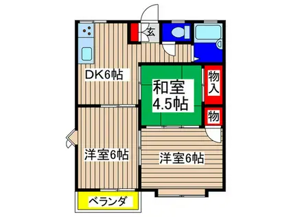 リヴイン八坂台(3DK/2階)の間取り写真