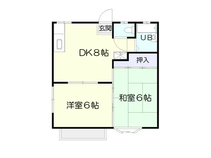 第二リバーストーン(2DK/2階)の間取り写真