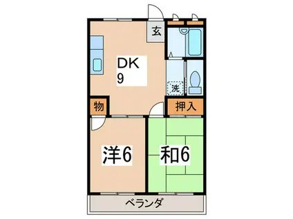 藤進ハイツ(2DK/1階)の間取り写真